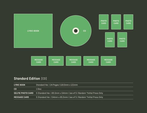 TOMORROW X TOGETHER: SWEET [Standard Edition CD]