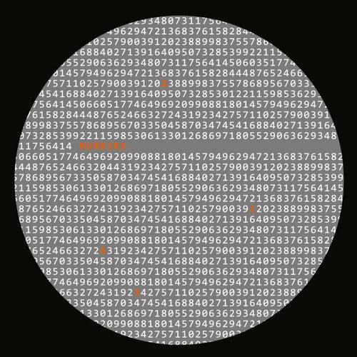 Stieler, Stefanik & Thomas: Numbers Part 1